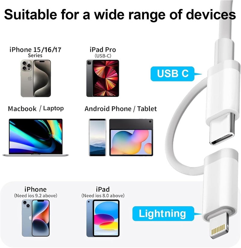 Denlane SD Card Reader for iPhone iPad Mac, USB C and Lightning Dual Interface Memory Card Reader, Digital Camera Adapter to iPhone SD Card Viewer with SD/Micro SD/USB-A 3 Slot, No App Plug and Play - Image 3
